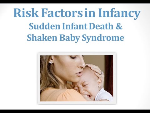 Risk Factors in Infancy: Prevention of Sudden Infant Death Syndrome & Use of Safe Sleeping Practices